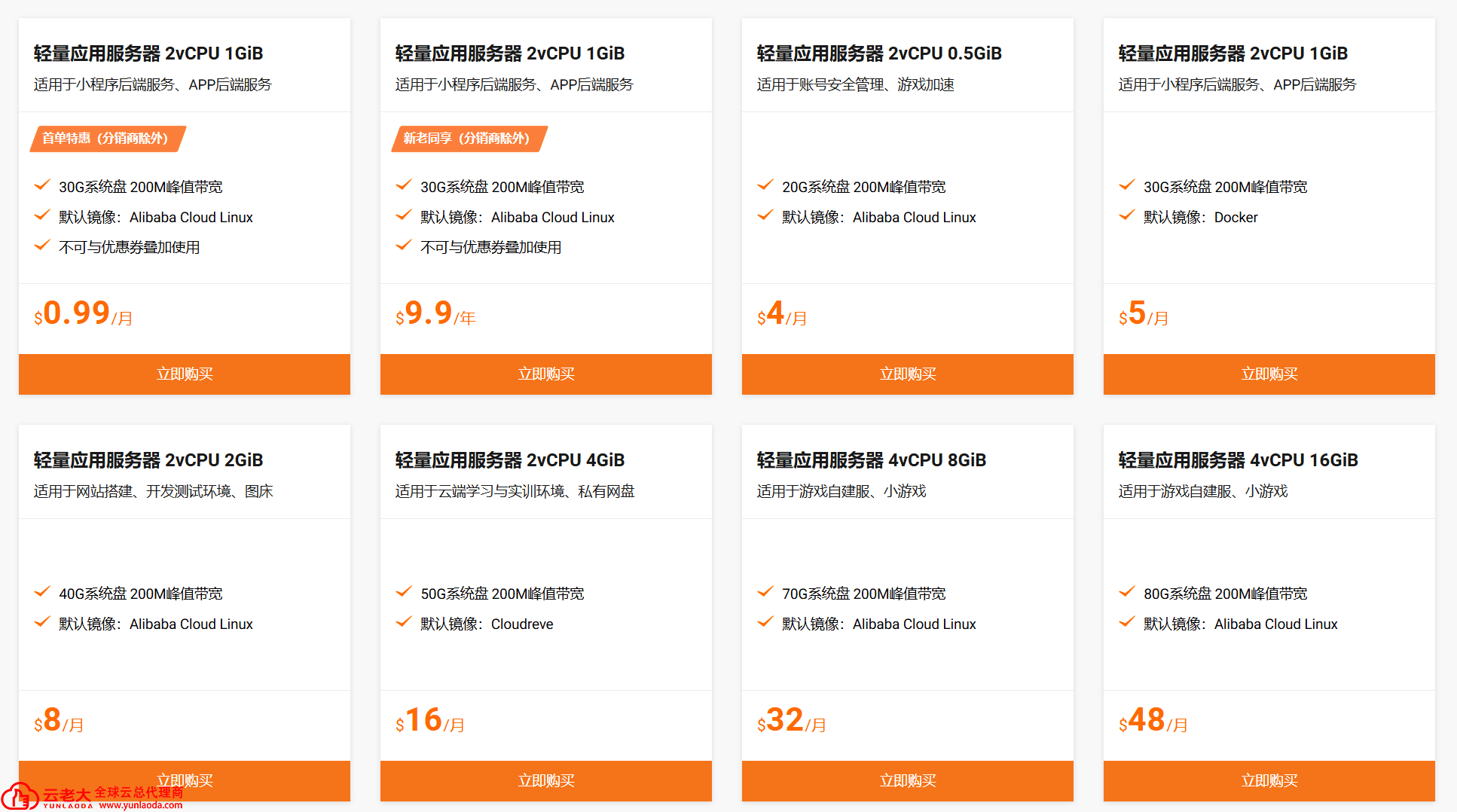 2026年阿里云国际站优惠：轻量服务器低至$0.99/月，建站与游戏首选